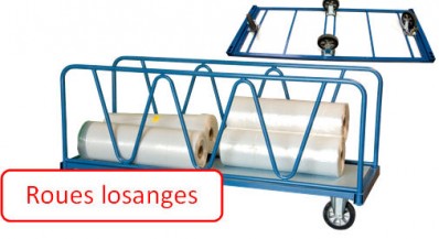 Chariot industriel pour charges lourdes 2000 x 1000 mm roues losange